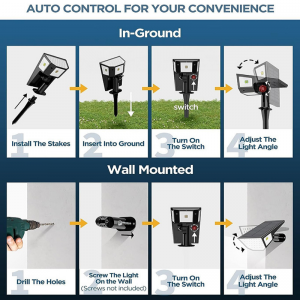 Rainproof and Waterproof Light In-Ground and Wall Mounted