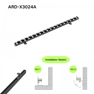 آر دي-X3024